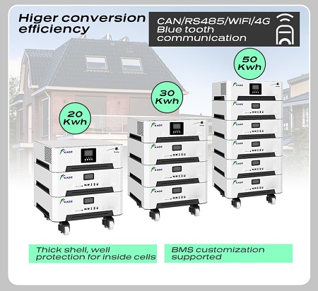 Stackable solar energy storge system