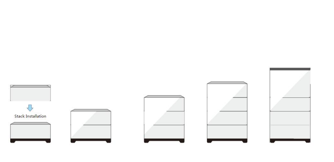 Stackable LiFePO4 Battery 500ah 