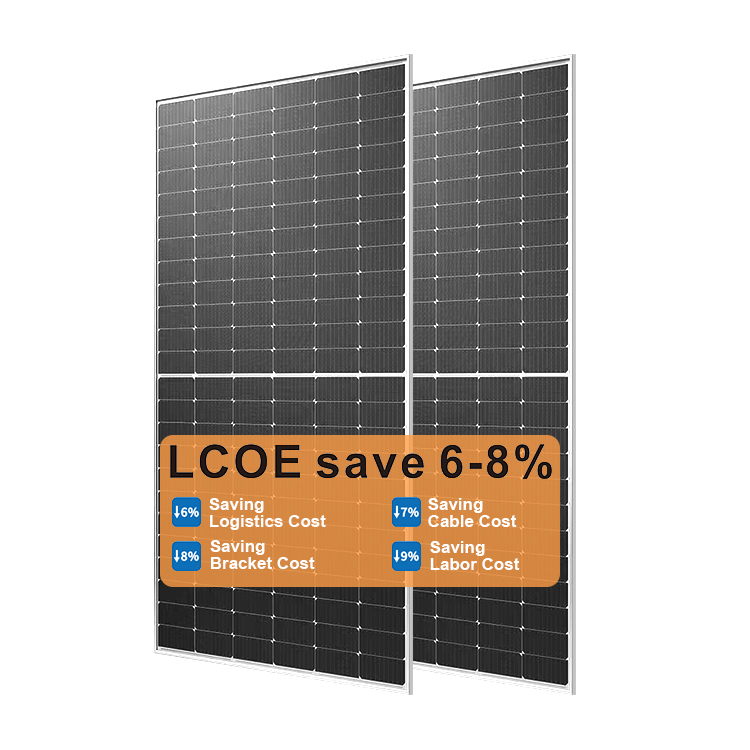 Высокоэффективная монокристаллическая солнечная панель мощностью 580 Вт